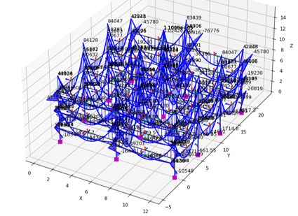 Diseño Estructural - Imagen 4